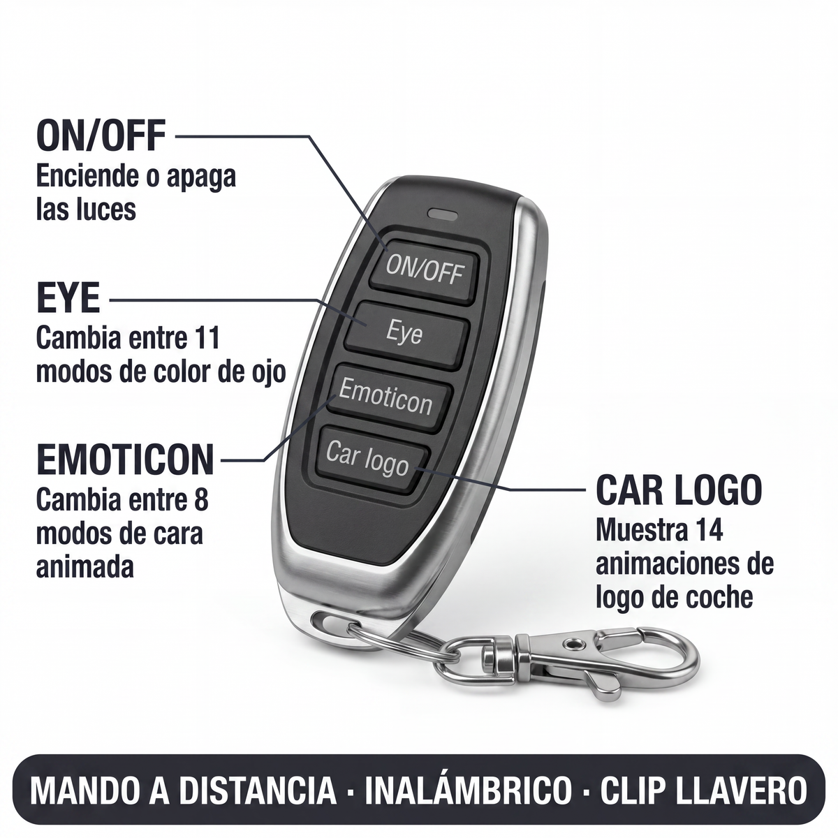 Faros LED con Ojos Animados