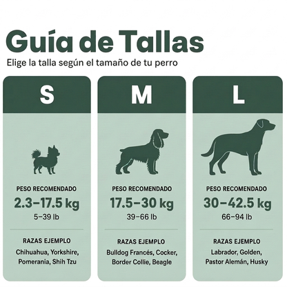 Orejeras para Perros Insonorizadas